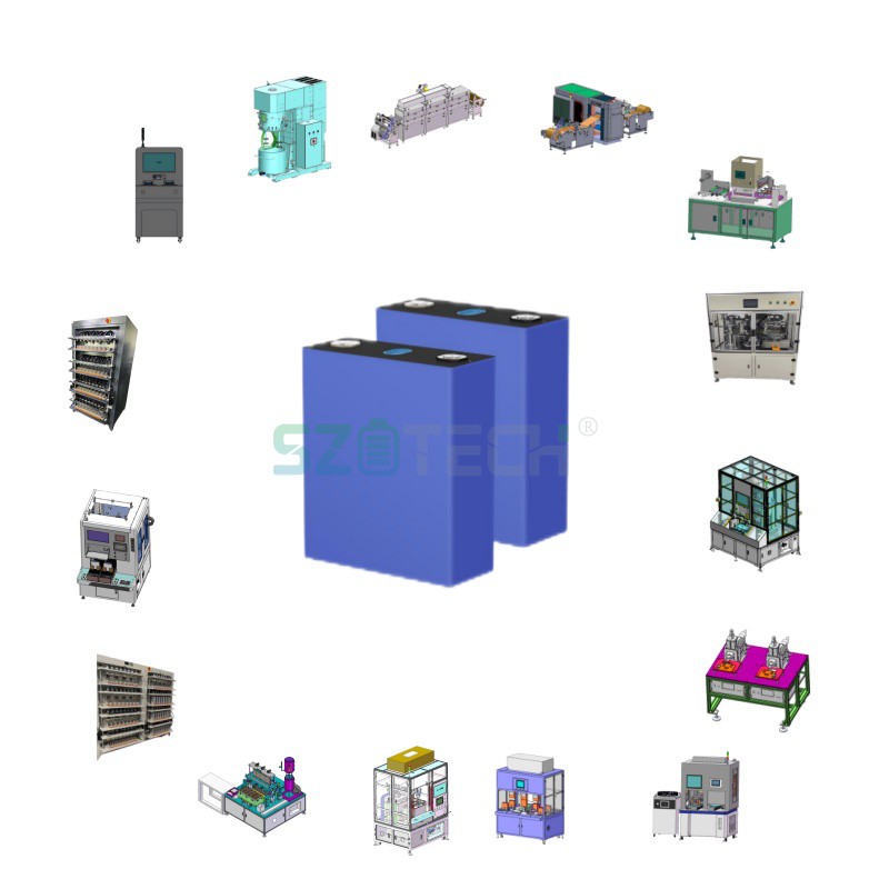 Lifepo4 Battery Production Line Lifepo4 Battery Production Line